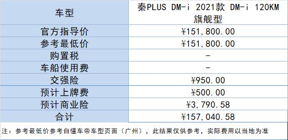 秦plus dmi 2022款价格？比亚迪秦plus dm-i落地多少钱
