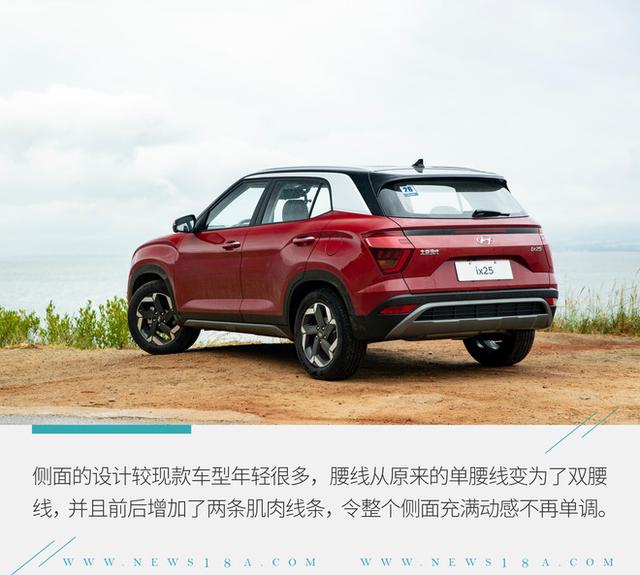 现代ix25参数配置表最新？北京现代新款ix25现在价格是多少
