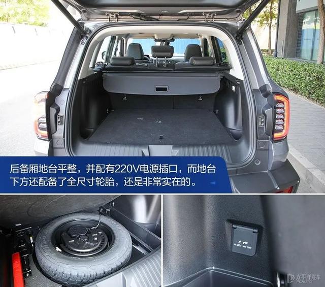 哈弗大狗高清图片顶配？哈弗大狗最新照片