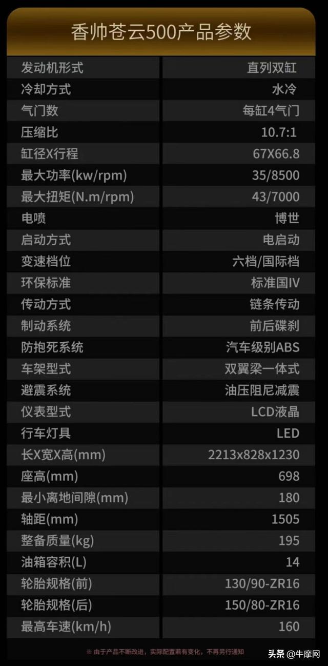 摩托车图片及价格表？盘点最值得买的6款新车