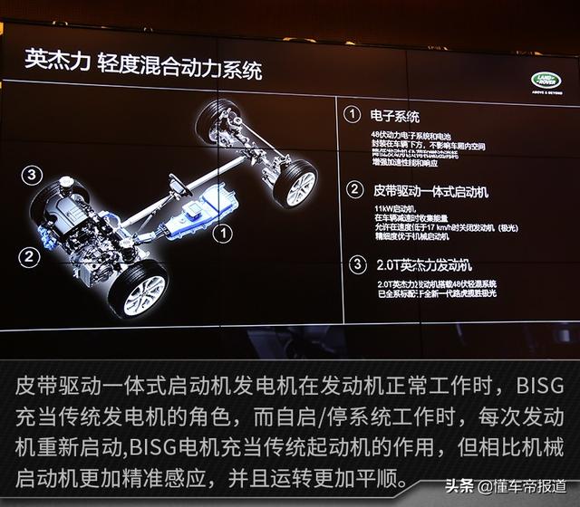 英杰力发动机质量怎么样？英杰力2.0发动机深度解析