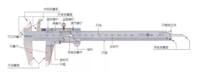 游标卡尺的使用方法？游标卡尺测量时注意事项