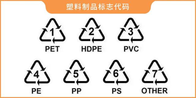 微波炉正确使用方法？5个微波炉实用小技巧