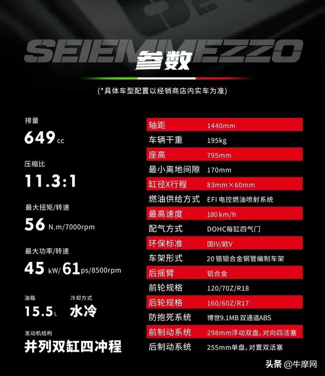 摩托车图片及价格表？盘点最值得买的6款新车