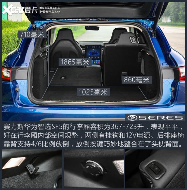 华为智选汽车赛力斯sf5？赛力斯华为智选SF5冬天测试
