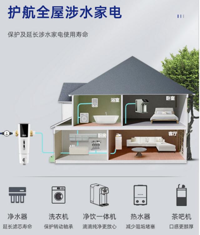 前置过滤器什么牌子好？2022年前置过滤器选购攻略