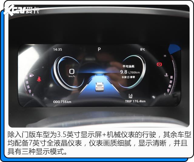 10万至15万的车型推荐？15万预算选车这3款值得一看