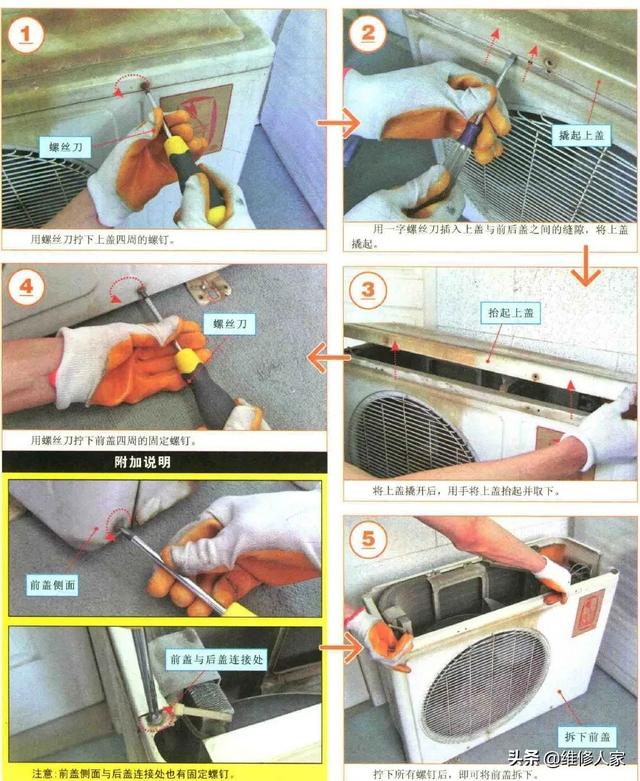 空调怎么拆开清洗图解？拆空调室外机的方法与步骤