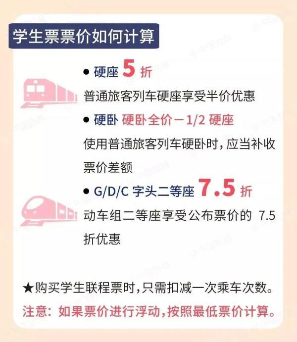 火车学生票怎么买？乘火车学生票干货集锦