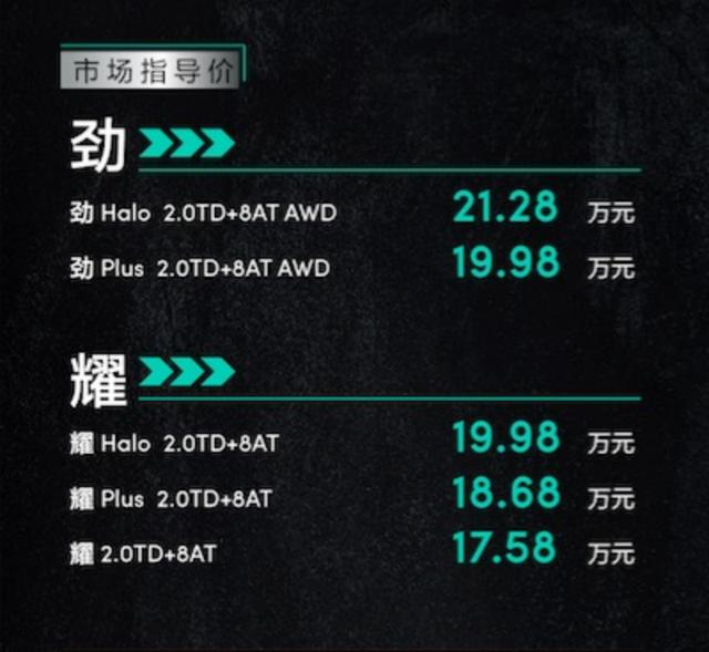 领克05价格报价及图片？领克05最值得买的哪一款