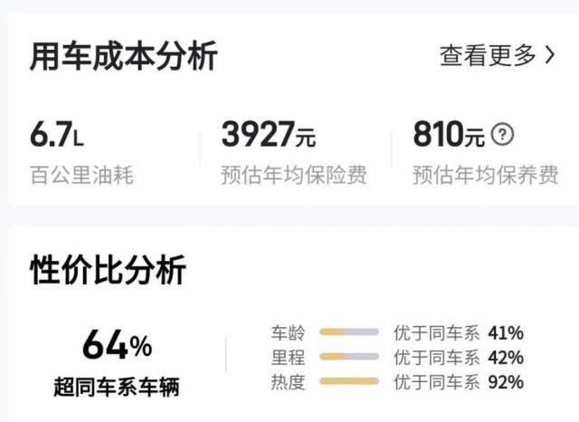 12款福克斯手动挡值得买吗？福克斯两厢2012经典款怎么开