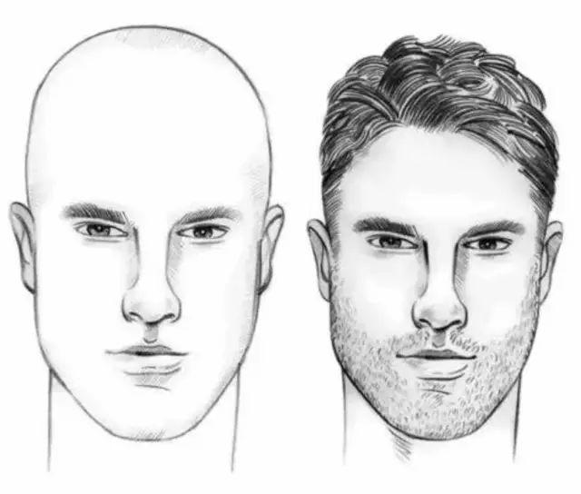 男士发型大全各种脸型图片？7种男生常见脸型及发型选择技巧