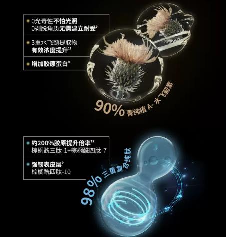 仙植集水乳怎么样？仙植集水乳值得入手吗