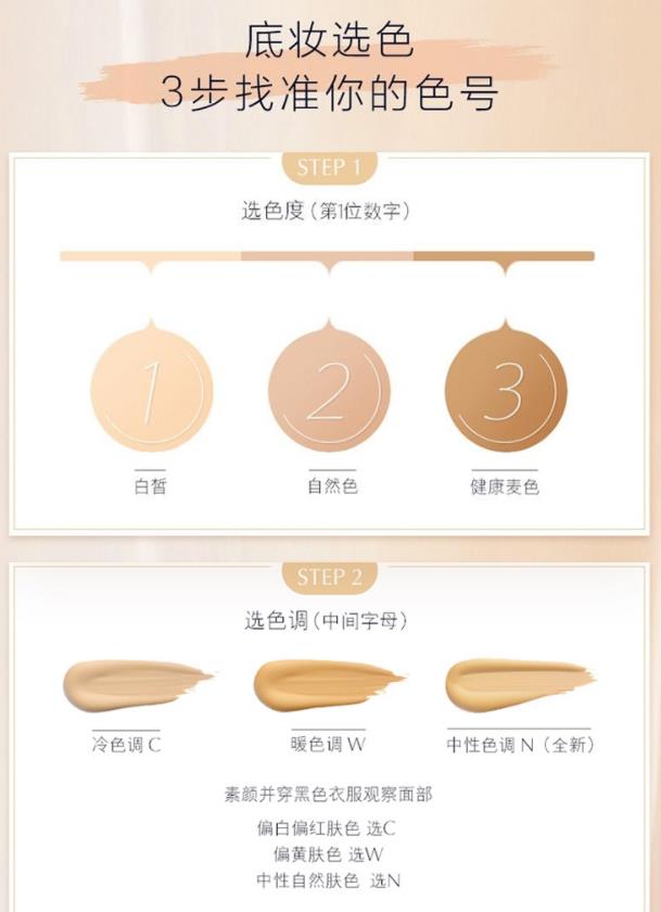 如何选择雅诗兰黛粉底液色号? 好用吗 个人使用后评估 如何选择雅诗兰黛粉底液色号? 好用吗 个人使用后评估