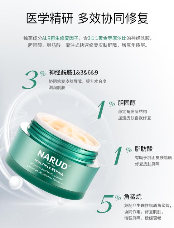 NARUD面霜怎么样？NARUD面霜好不好