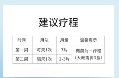 悦可丽酵母重组胶原贴好不好？悦可丽可以长期使用吗