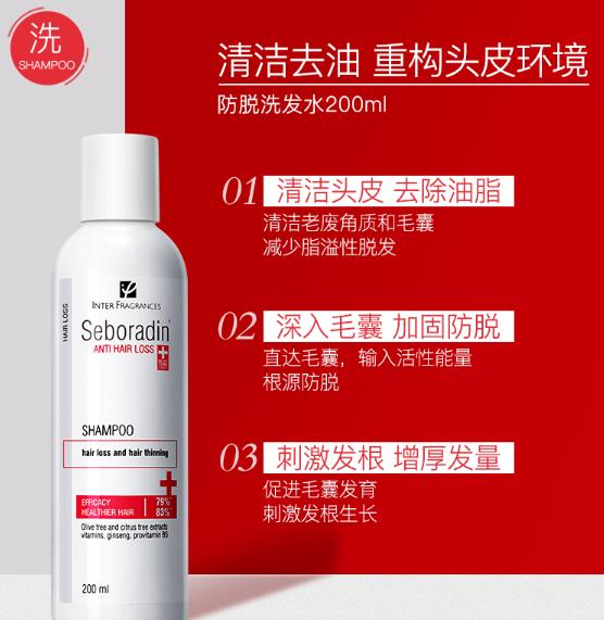 丝柏汀防脱洗发水怎么样？丝柏汀防脱洗发水值得入手吗