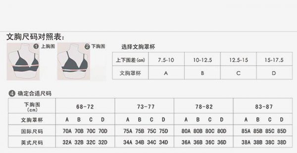 女生如何挑选内衣的尺码 这些实用的小技巧大家知道吗